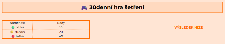 30ti denní výzžva Šetření 30ti denní výzžva Šetření