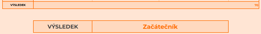 30ti denní výzžva Šetření 30ti denní výzžva Šetření