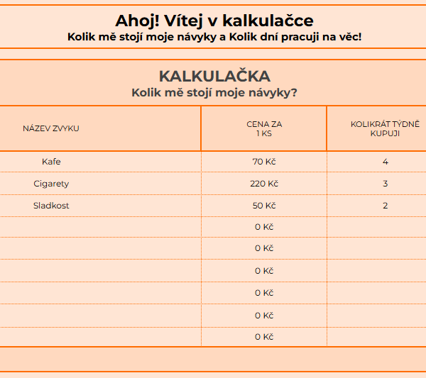 kalkulačka kolik mě to ve skutečnosti stojí?