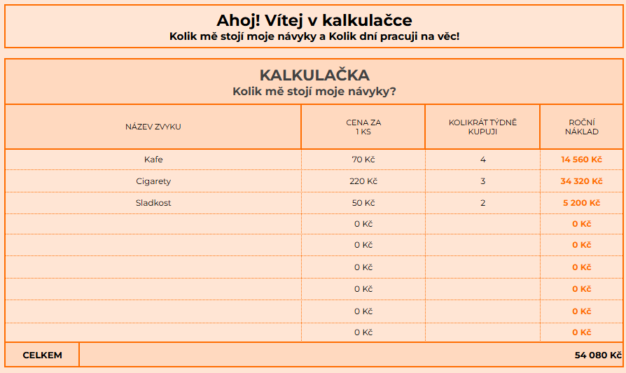 kalkulačka kolik mě to ve skutečnosti stojí? kalkulačka kolik mě to ve skutečnosti stojí?