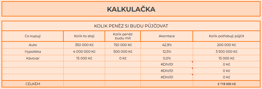 kalkulačka splátky úvěru kalkulačka splátky úvěru